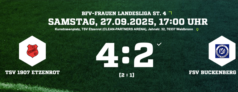 Frauen: Saisonsieg Nummer eins unter Dach und Fach