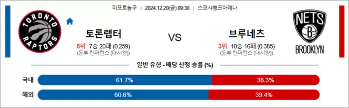 스포츠분석