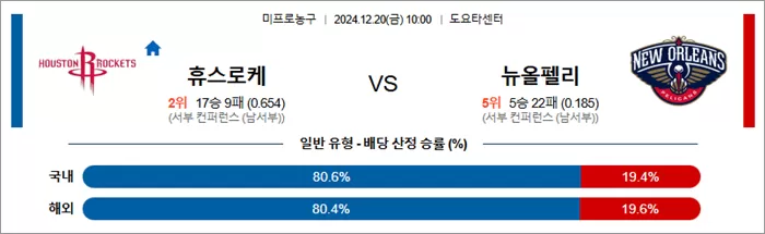 스포츠분석