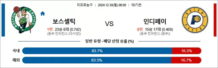 메이저저장소 먹튀사진