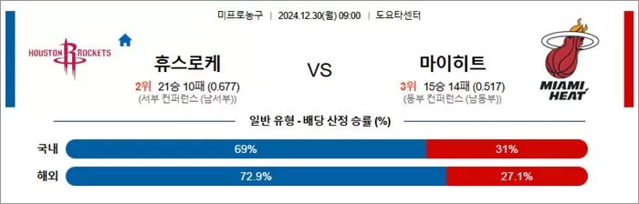 메이저저장소 먹튀사진