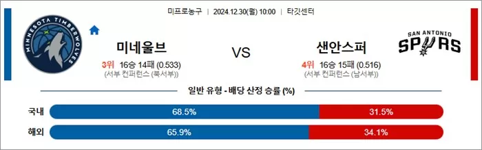 메이저저장소 먹튀사진