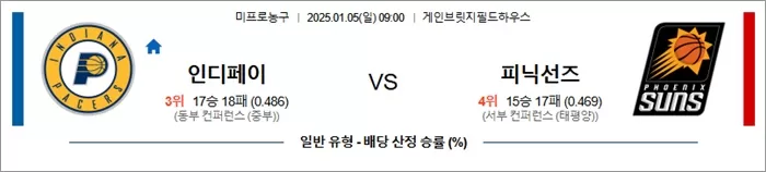 메이저저장소 먹튀사진