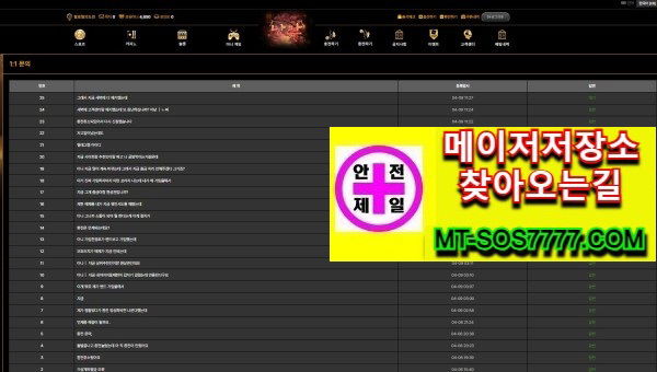 메이저저장소 먹튀사진