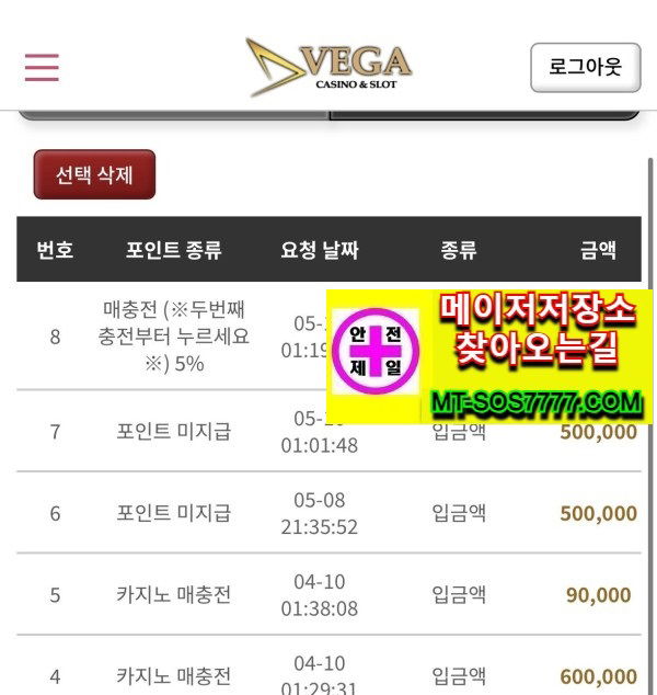 메이저저장소 인증업체