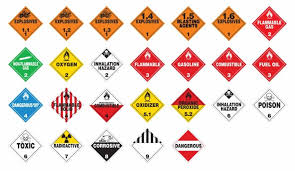 DANGEROUS GOODS AND HAZERDOUS MATERIALS