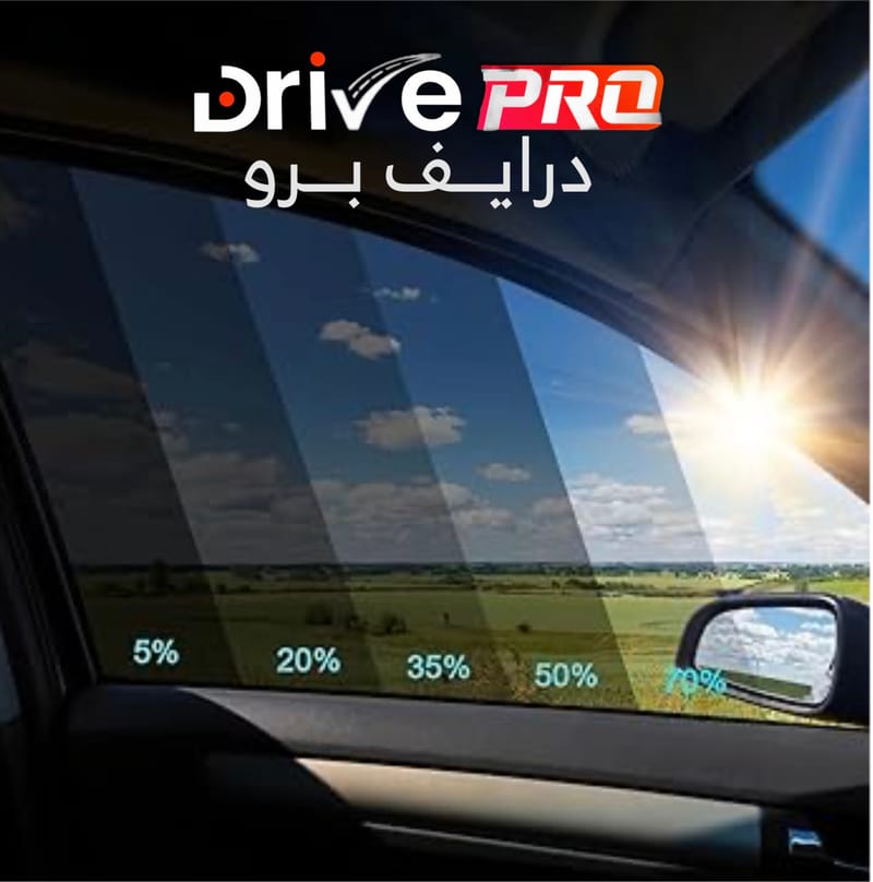 افلام العزل الحراري