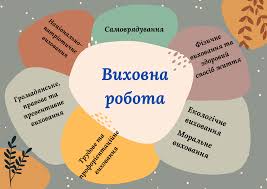 Виховна робота