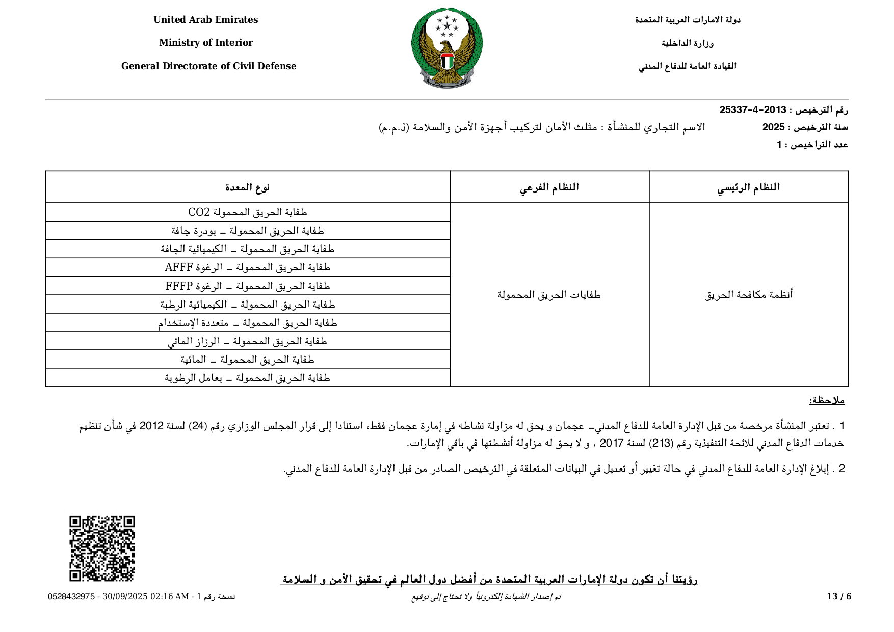 اعتماد الدفاع المدنى