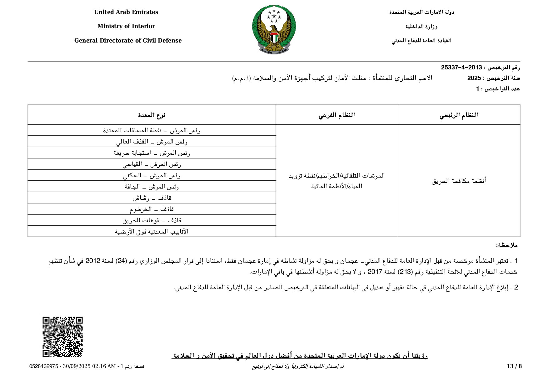 اعتماد الدفاع المدنى