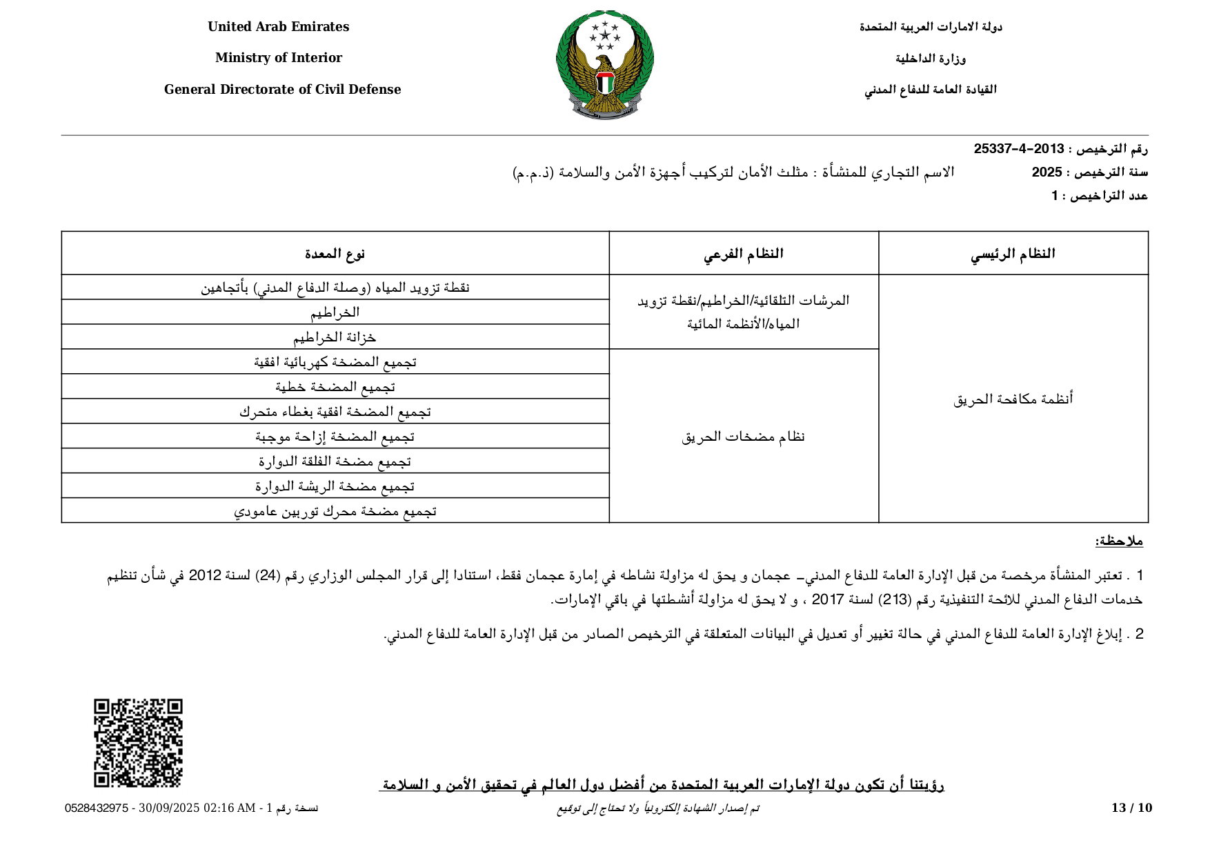 اعتماد الدفاع المدنى