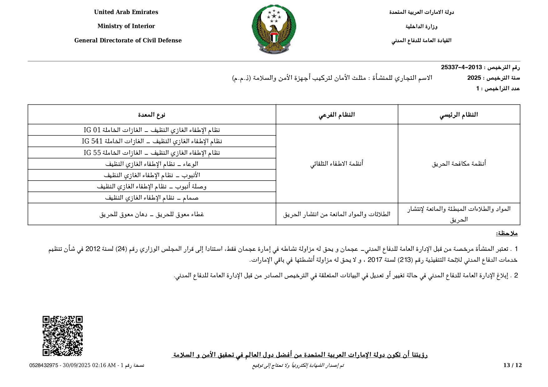 اعتماد الدفاع المدنى