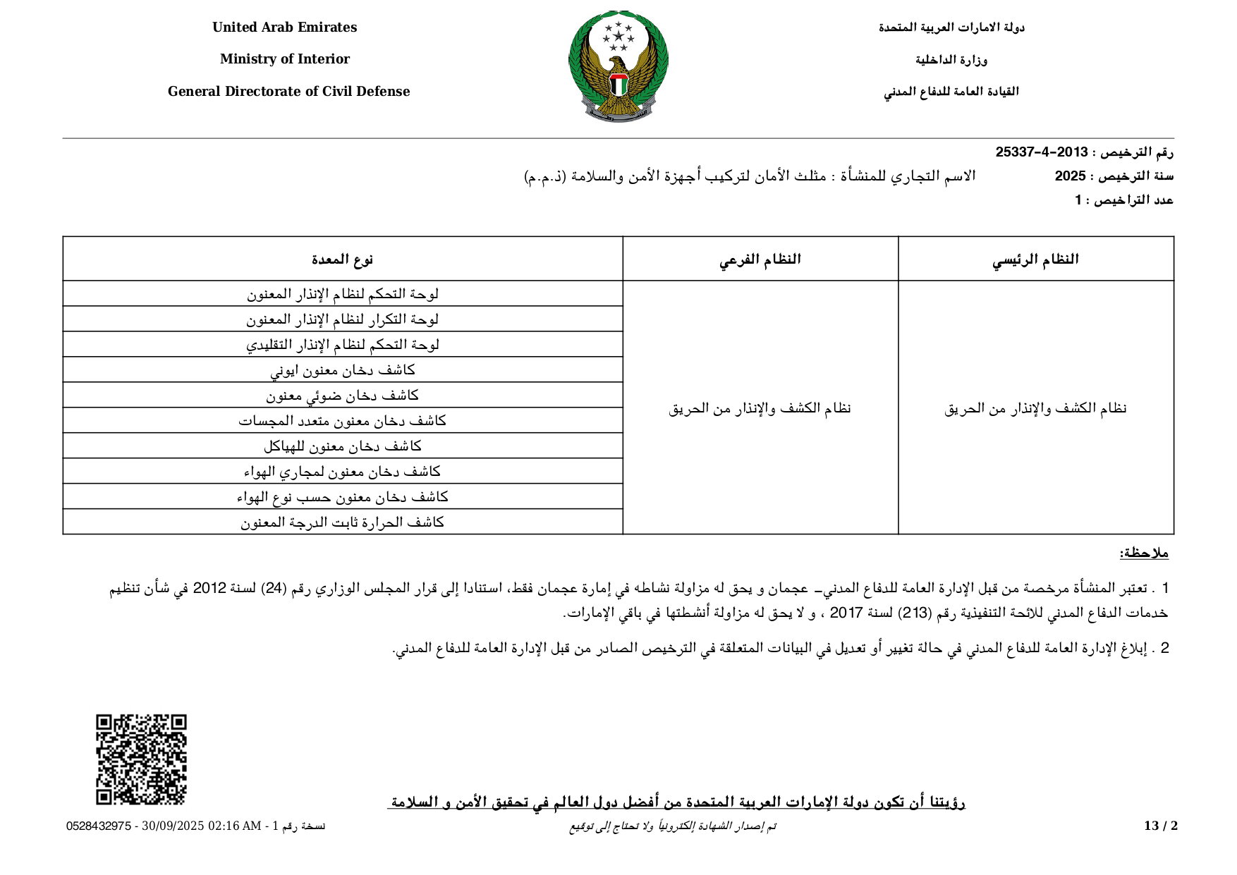 اعتماد الدفاع المدنى
