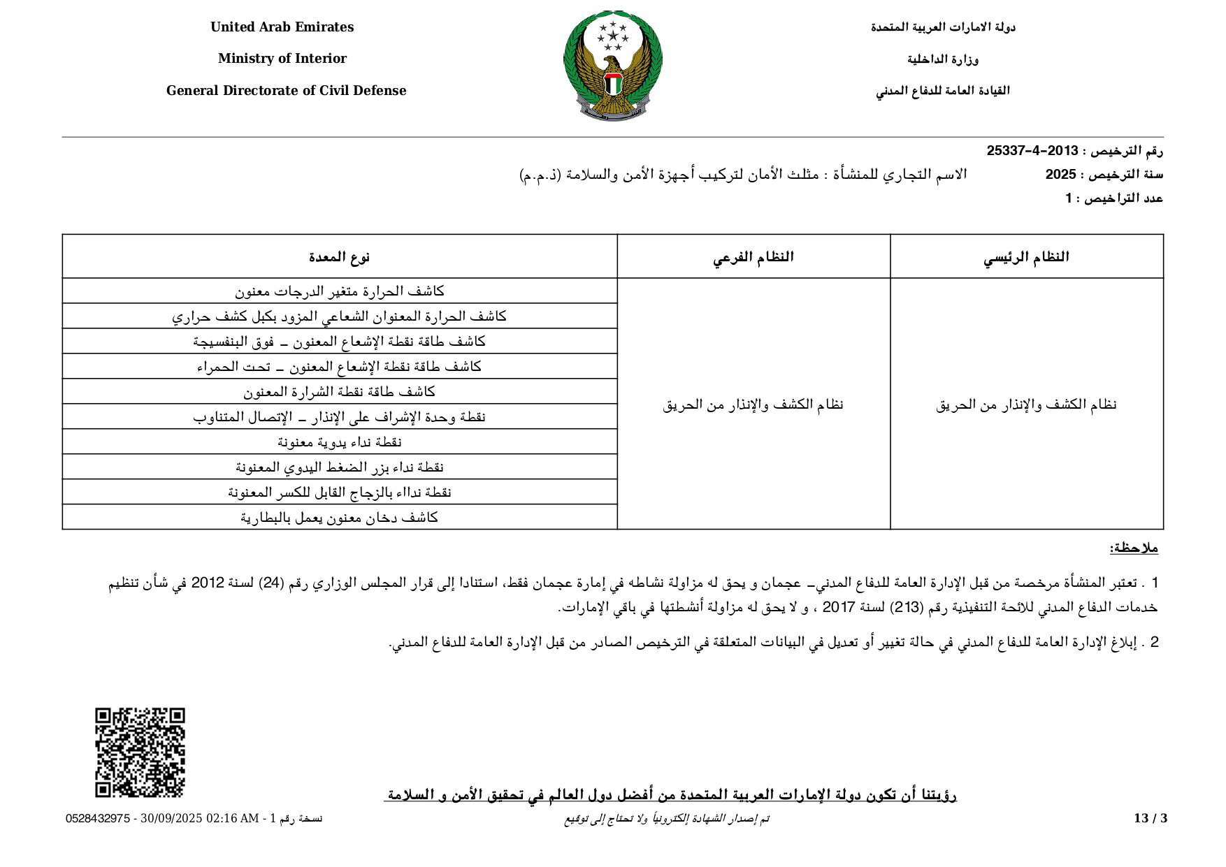 اعتماد الدفاع المدنى