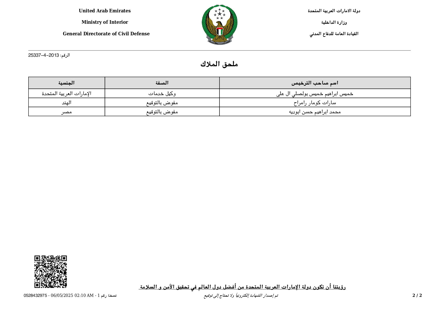 شهادة الاستيفاء