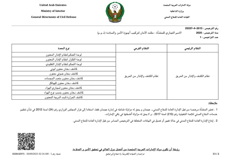 اعتماد الدفاع المدنى