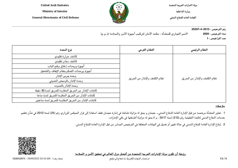 اعتماد الدفاع المدنى