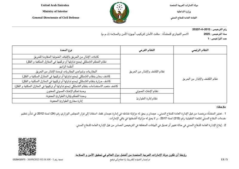 اعتماد الدفاع المدنى