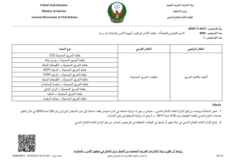 اعتماد الدفاع المدنى