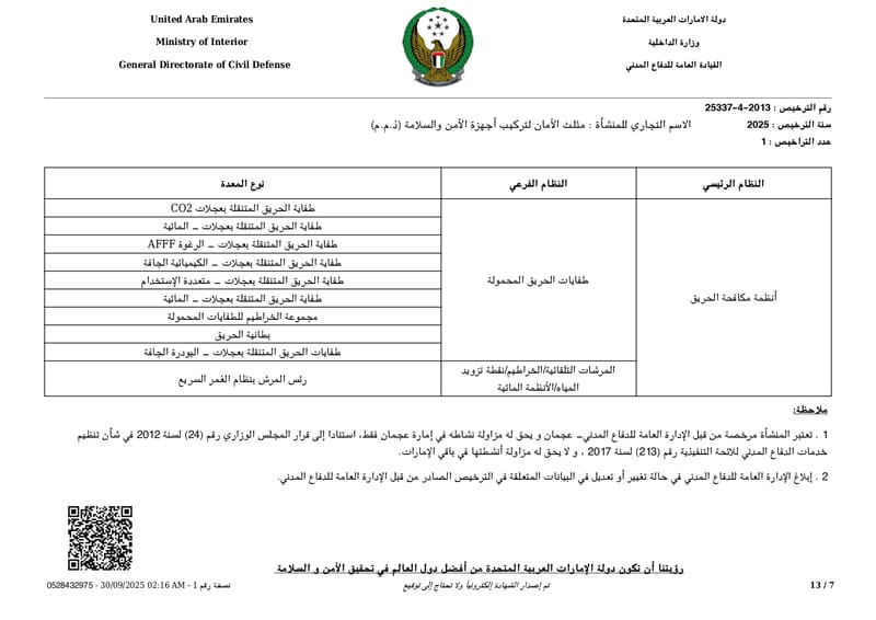 اعتماد الدفاع المدنى