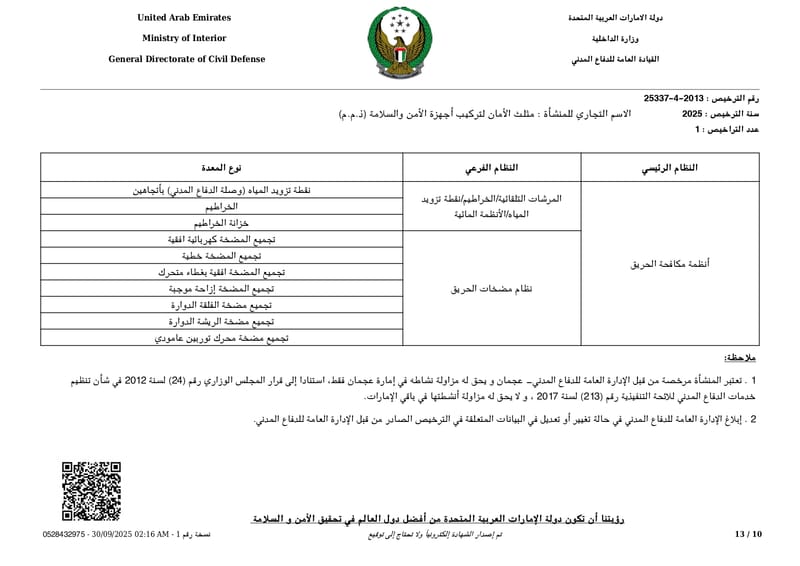 اعتماد الدفاع المدنى