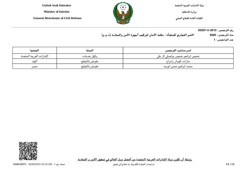 اعتماد الدفاع المدنى