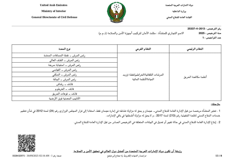 اعتماد الدفاع المدنى