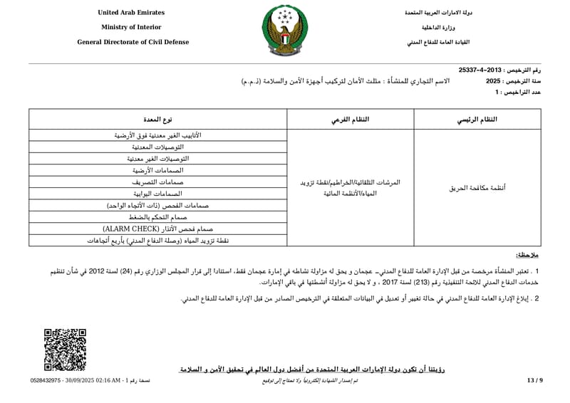 اعتماد الدفاع المدنى