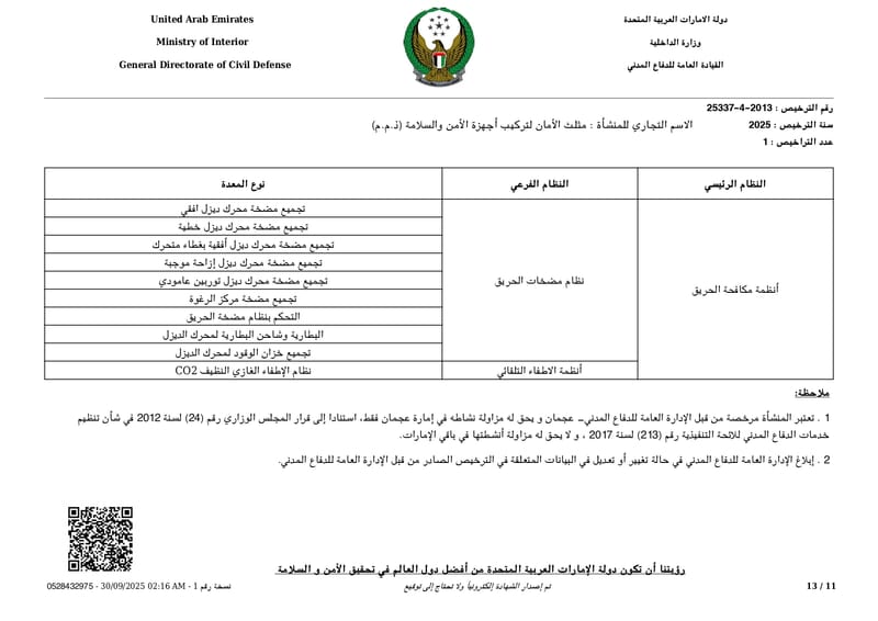 اعتماد الدفاع المدنى
