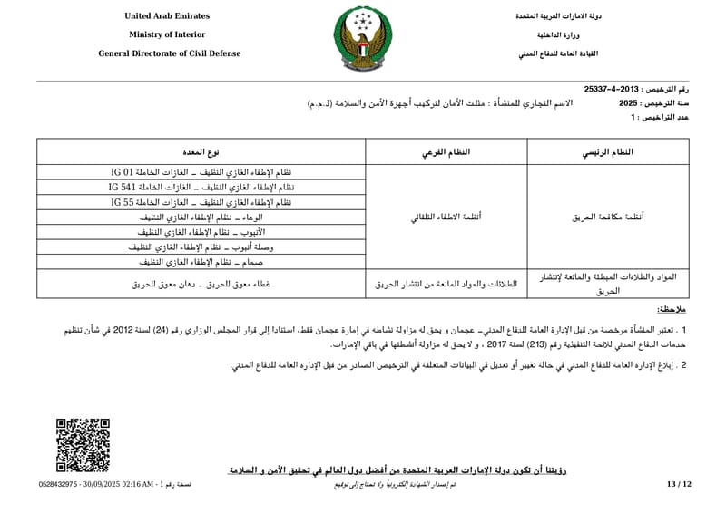 اعتماد الدفاع المدنى