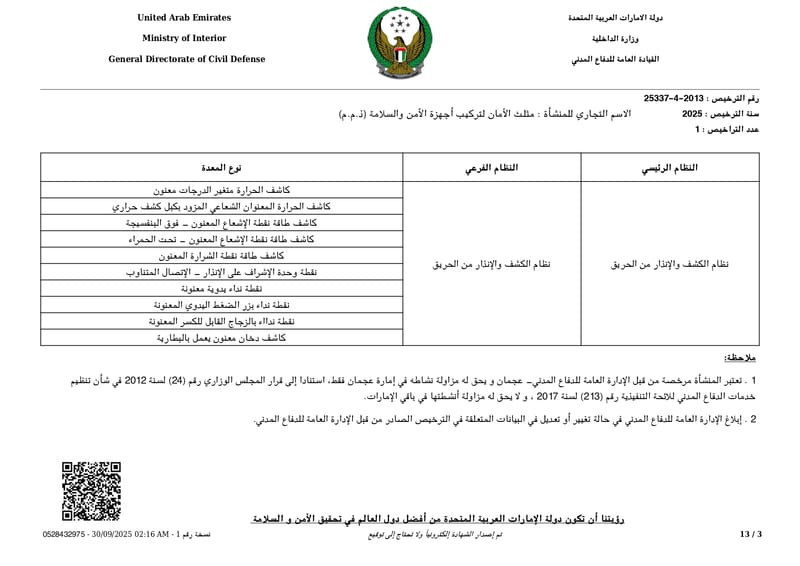 اعتماد الدفاع المدنى