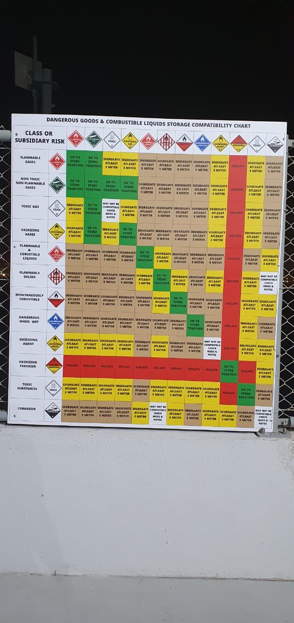 سابقة الأعمال