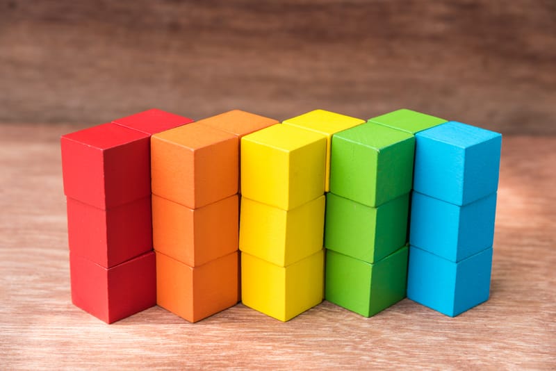 Business Process Design