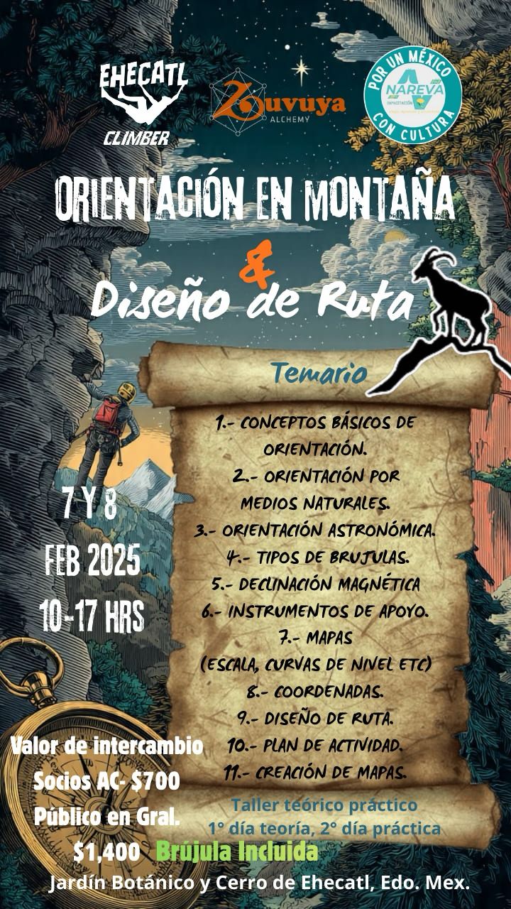Orientación en montaña y diseño de rutas