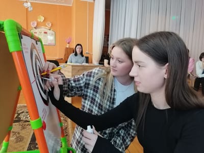 Тайм-менеджмент  как форма самоорганизации педагога в системе повышения профессионального мастерства (занятие № 4)
