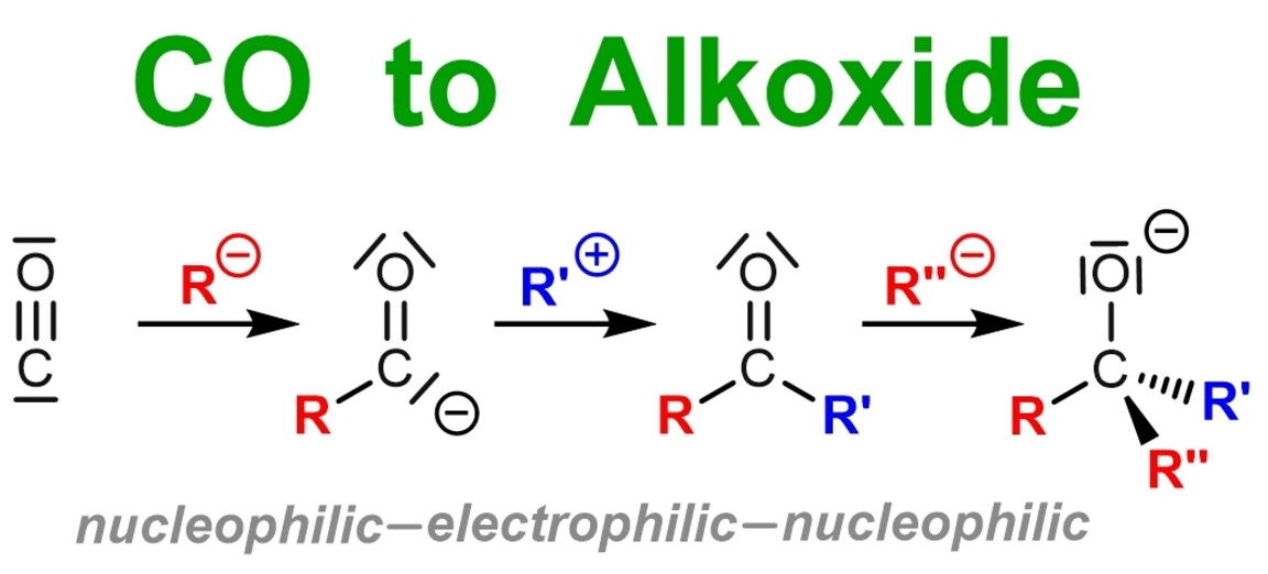 A Rare Case of Magnesium Alkyl Mediated CO-to-Alkoxide Conversion