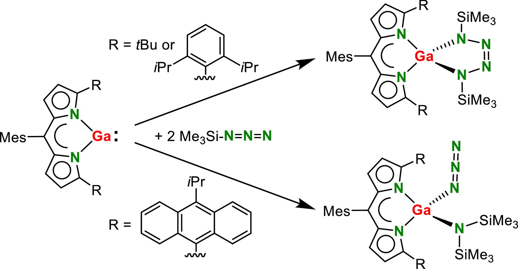 Selectivity control in the reactivity of dipyrromethene gallium(I) complexes