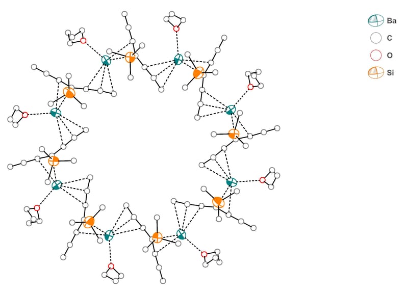 Metal Vapour Synthesis of an Organometallic Barium(0) Synthon