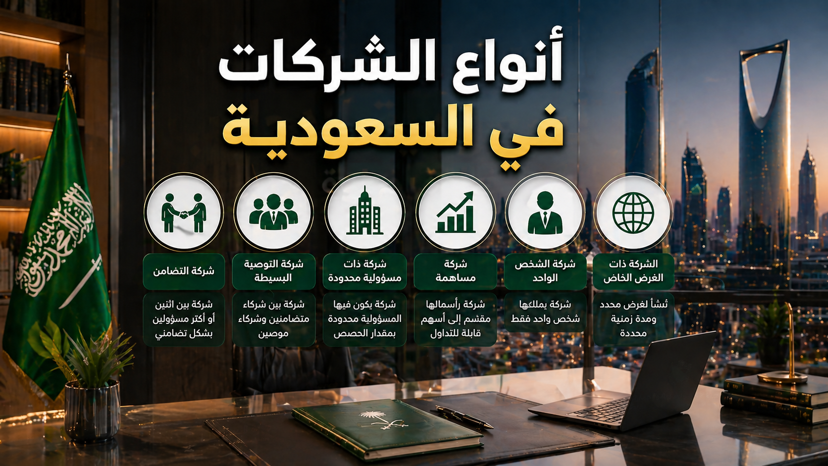 أنواع الشركات في السعودية وأهم الفروق بينها