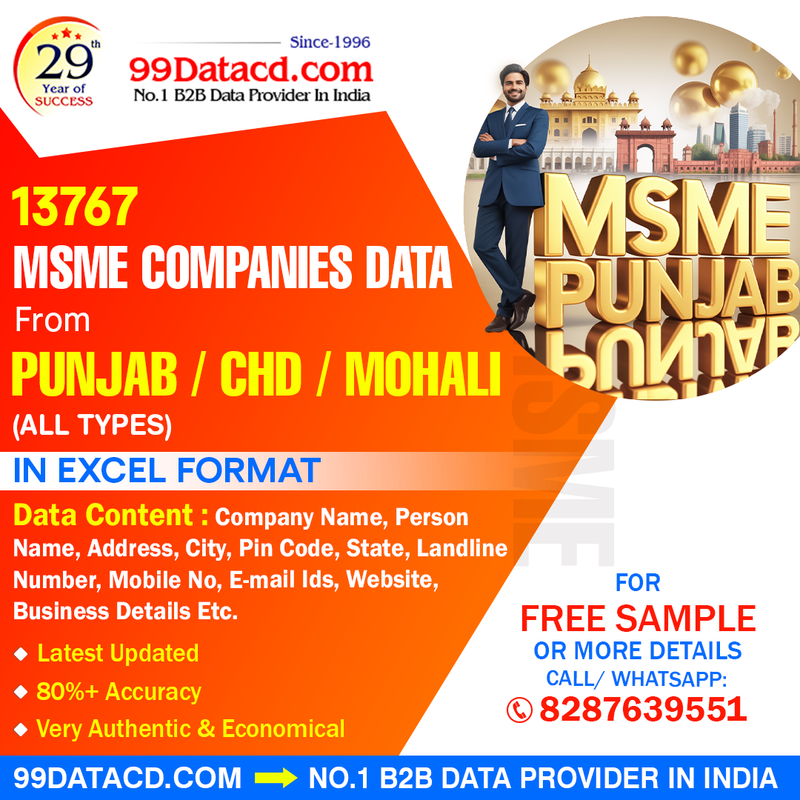 Msme Service Database Drive Growth by Accessing the Punjab MSME Companies Database - Indian ...