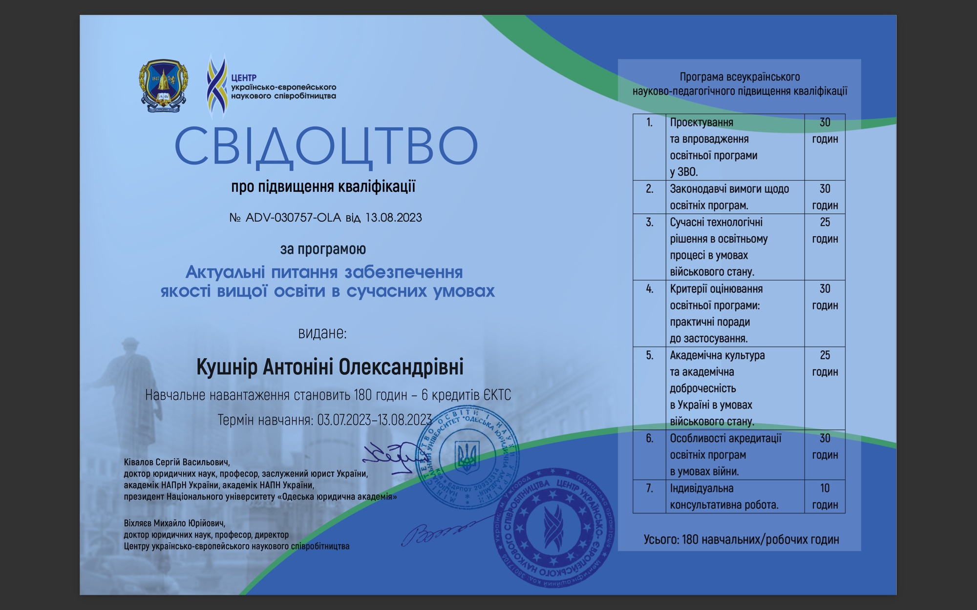 Кушнір Антоніна