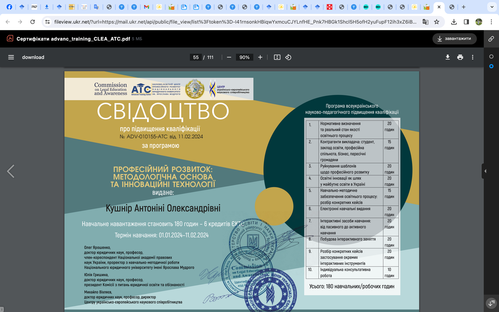 Кушнір Антоніна