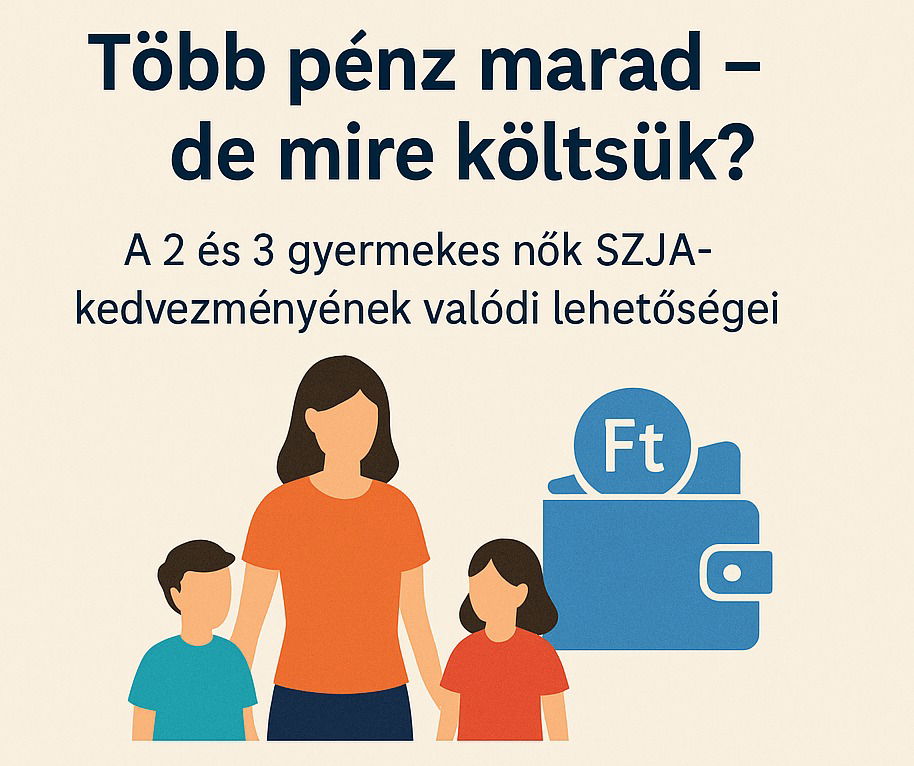 2025-04-30 | Több pénz marad – de mire költsük? A 2 és 3 gyermekes nők SZJA-kedvezményének valódi lehetőségei, és egy kis pszichológia is :)