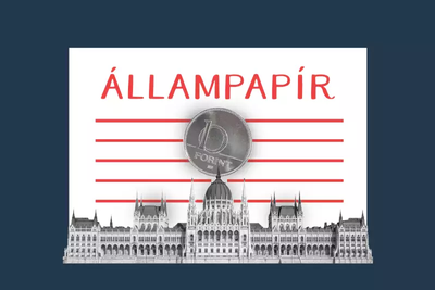 2025-01-15 | Mi lesz a PMÁP-ok lejárta után? – Kulcsfontosságú döntés a megtakarítások jövőjéért