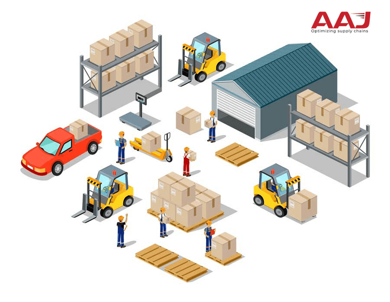 Warehouse &amp; Logistics Services