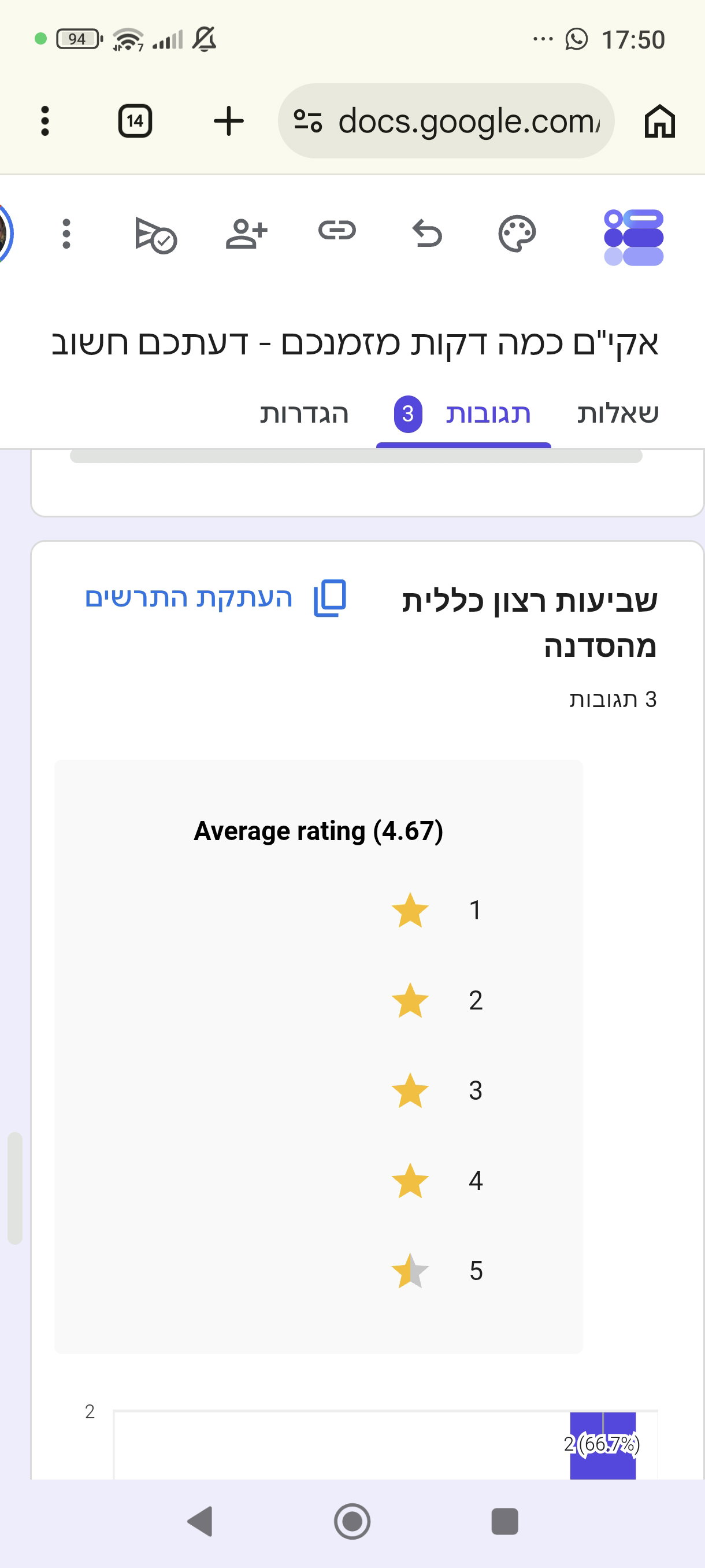 המלצה מאק"ים