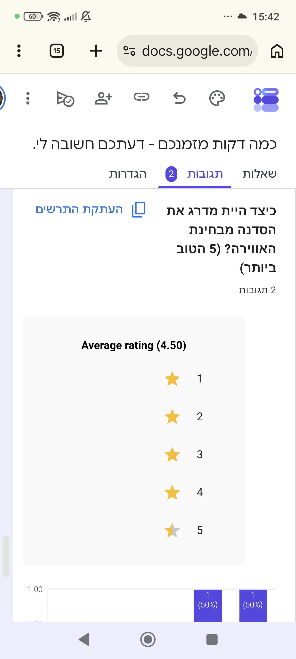 סדנת reset - עם חברת morning החשבונית הירוקה