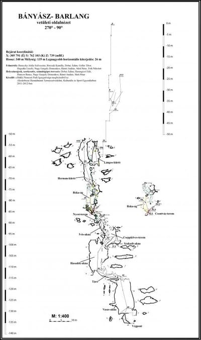 Bányász-barlang kutatása 2012.