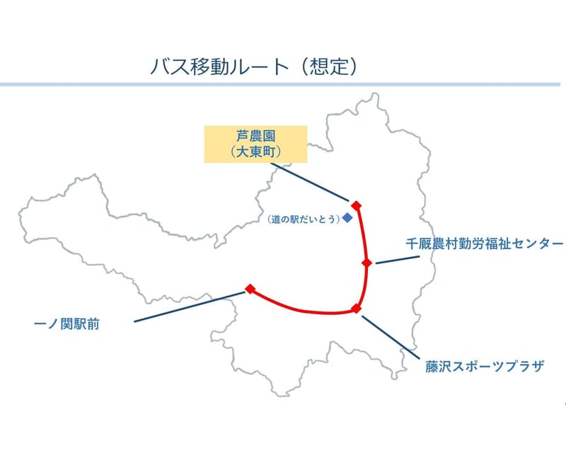 巡回バスについて