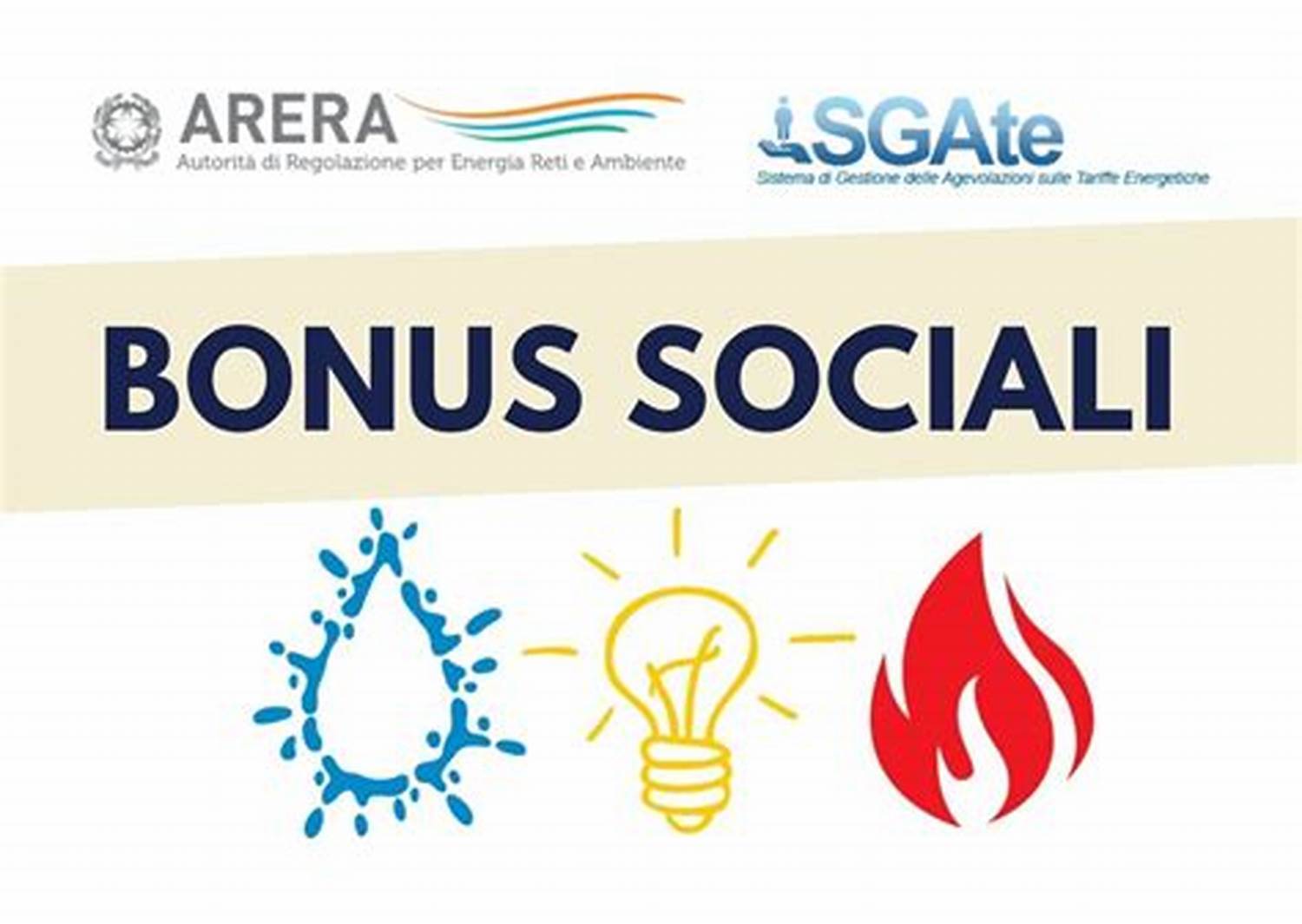 Nuovo Decreto per il Bonus Sociale 2025: Misure, Benefici e Impatti: